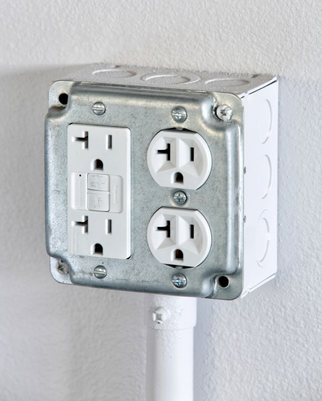 Type of Outlet